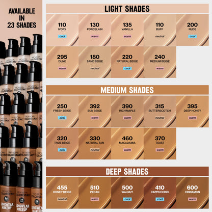 Revlon Colorstay Longwear Makeup Normal/Dry, 150 Buff, 1 fl oz REVLON