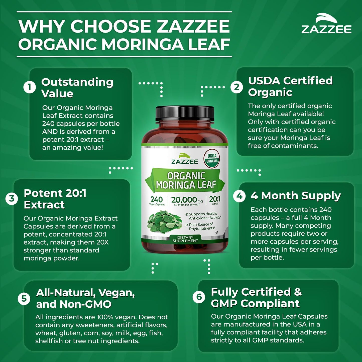 Zazzee USDA Organic Moringa Leaf 20:1 Extract, 180 Vegan Capsules | 3 Month Supply, Certified Kosher, Moringa Oleifera, Antioxidant, Immune & Cellular Support, Superfood Supplement, Made in USA Gsupps Australia
