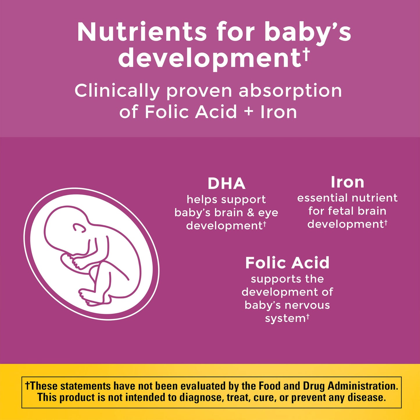 Nature Made Prenatal Vitamins for Women with Folic Acid + DHA, Prenatal Vitamin and Mineral Supplement for Daily Nutritional Support Nature Made