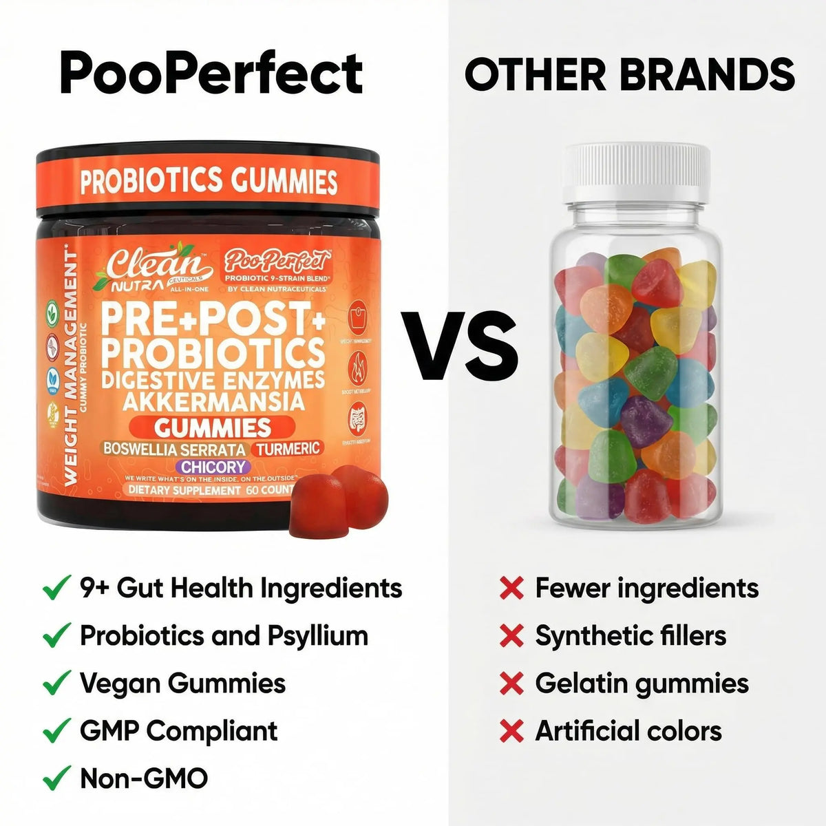 Clean Nutra Prebiotic Postbiotic Digestive Enzymes Gummies with Chicory Root, Boswellia Serrata, Turmeric, and Akkermansia | Pre+Post Probiotics Supplement Clean Nutraceuticals