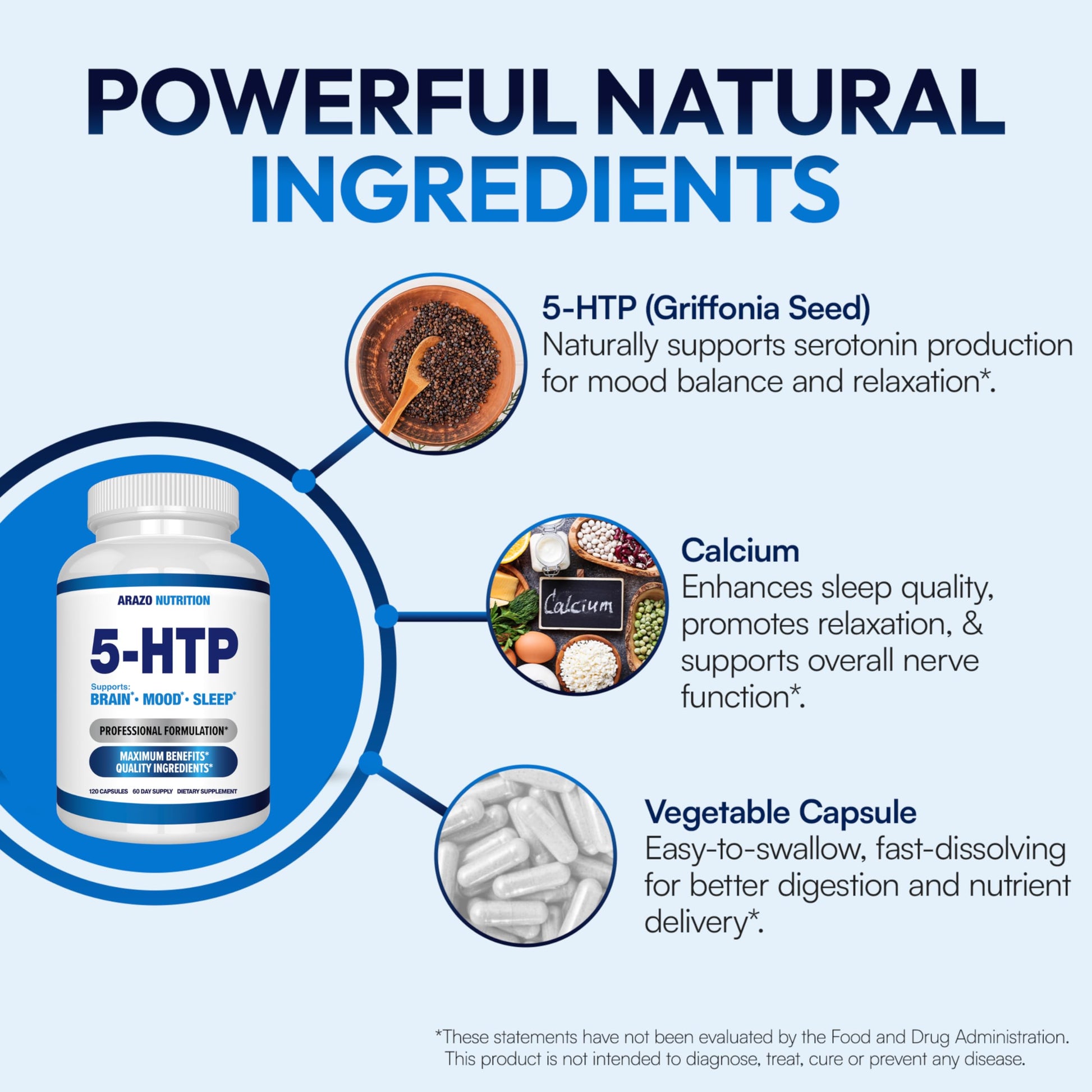 5-HTP 200 MG Per Serving Plus Calcium for Mood, Sleep – Supports Calm and Relaxed Mood – 99% High Purity – 120 Capsules – Arazo Nutrition Arazo Nutrition buy australia supplements