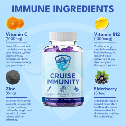 CRUISE IMMUNITY Immune Support Gummies for Cruisers with Vitamin C, B12, Zinc, Elderberry Extract, 60 Gummies, 30 Servings CRUISE IMMUNITY