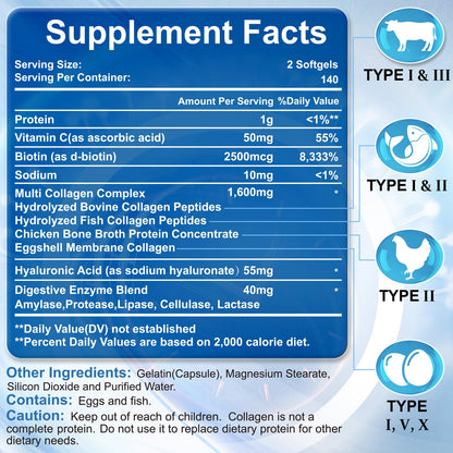 SIGNILIFE Multi Collagen Peptides for Women & Men, Hydrolyzed Collagen Peptides-Type I, II, III, V, X - with Hyaluronic Acid,Vitamin C,Biotin SIGNILIFE