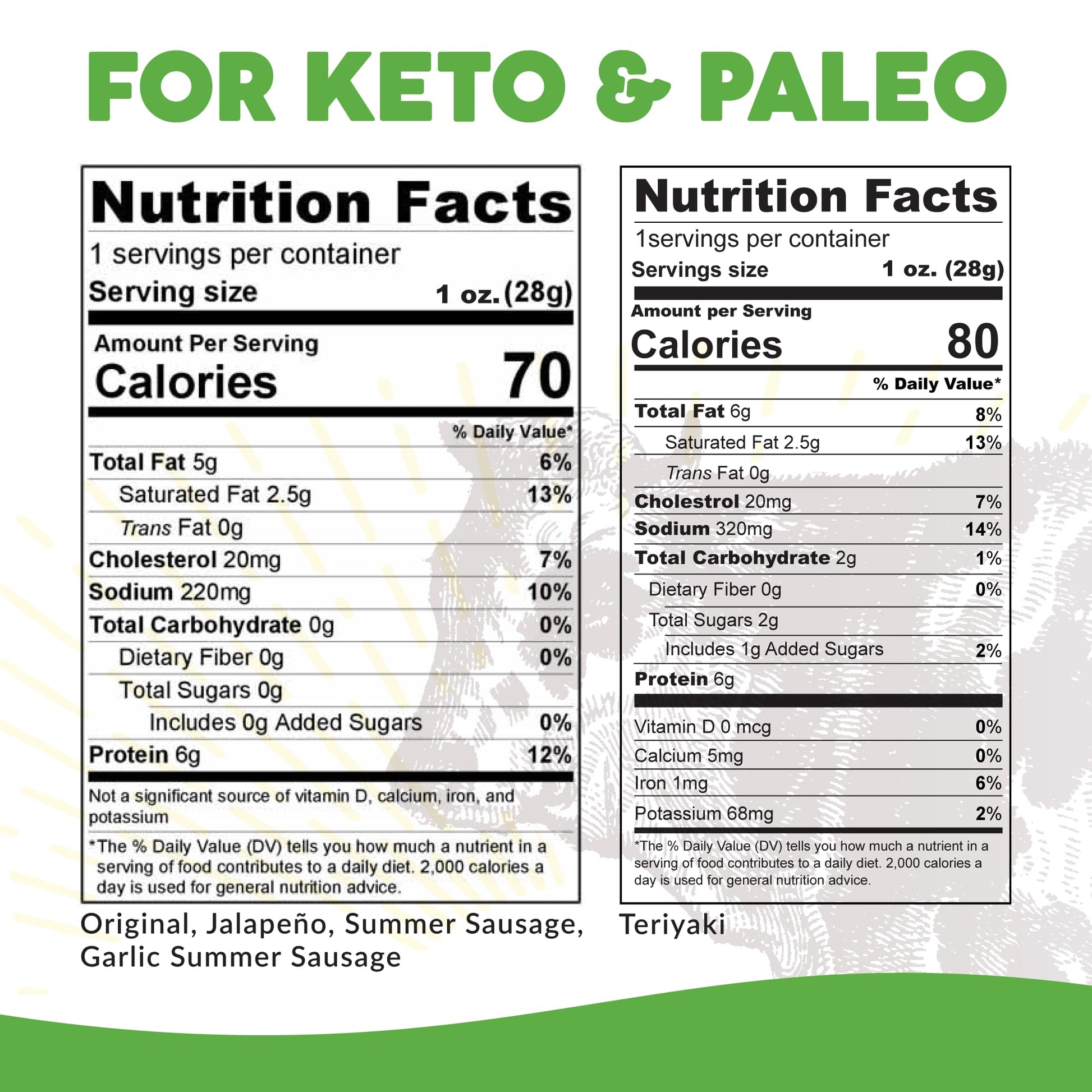 Paleovalley 100% Grass Fed Beef Sticks - Delicious Gluten Free Beef Snack - High Protein Keto Friendly, 50 Count Variety Pack Paleovalley buy australia supplements