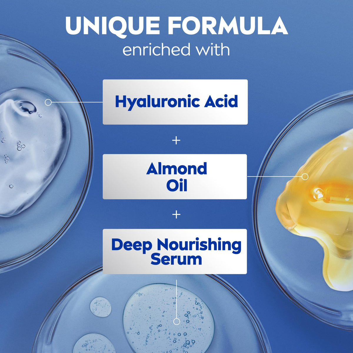 NIVEA Essentially Enriched Body Lotion, Very Dry Skin, Almond Oil, 16.9 Oz NIVEA