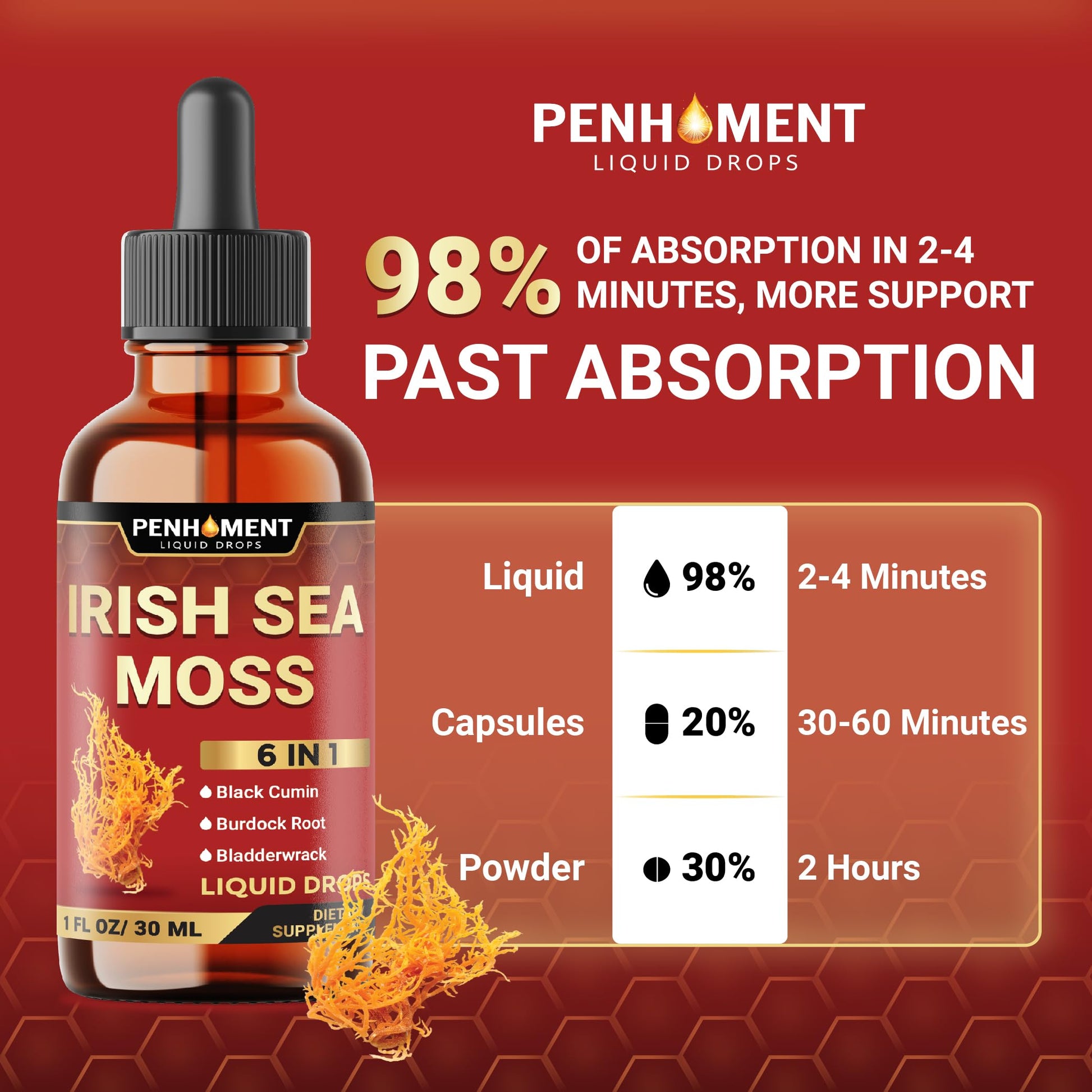 Penhoment 6in1 Sea Moss Drops with Black Seed Oil Irish Seamoss, Ashwagandha, Burdock Root & Bladderwrack - 1FL Oz - 30 Day Supply Penhoment buy australia supplements