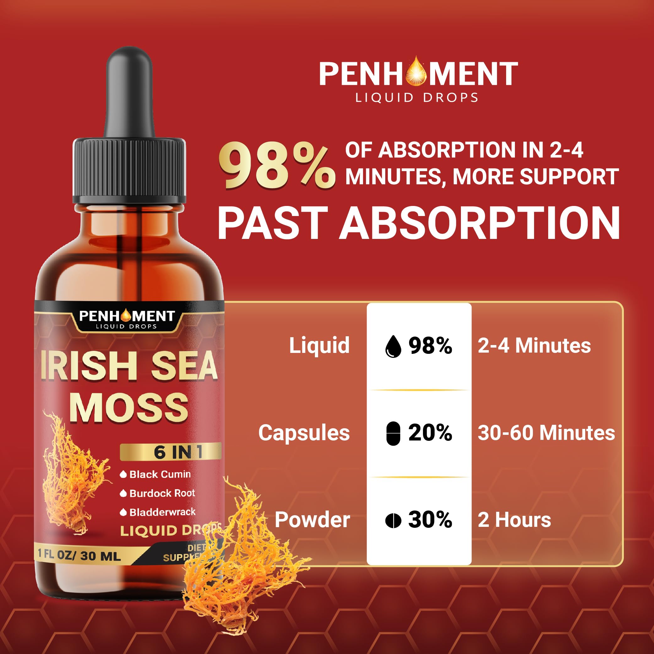 Penhoment 6in1 Sea Moss Drops with Black Seed Oil Irish Seamoss, Ashwagandha, Burdock Root & Bladderwrack - 1FL Oz - 30 Day Supply Penhoment buy australia supplements