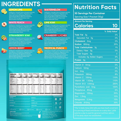 JYNOREX Electrolytes Powder Packets Sugar Free, 30 Sticks High Sodium Hydration Packets, Electrolyte Drink Mix with Lemon Lime Watermelon Peach Berry Kiwi JYNOREX