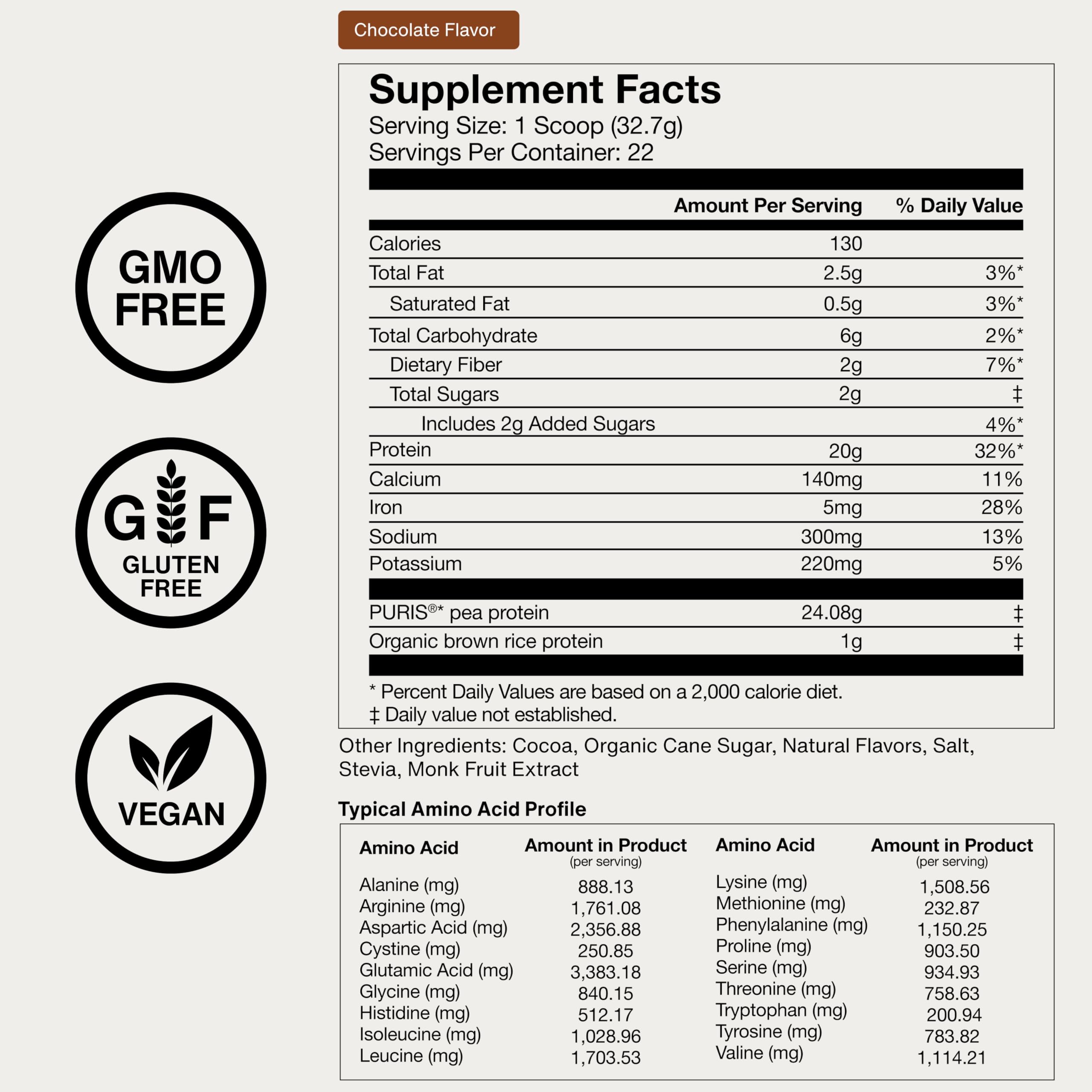 Momentous Vegan Protein Powder - 20 g Plant-Based Protein - NSF Certified for Sport - Gluten-Free - Non-GMO - 22 Servings for Essential Everyday Use - Chocolate Momentous buy australia supplements