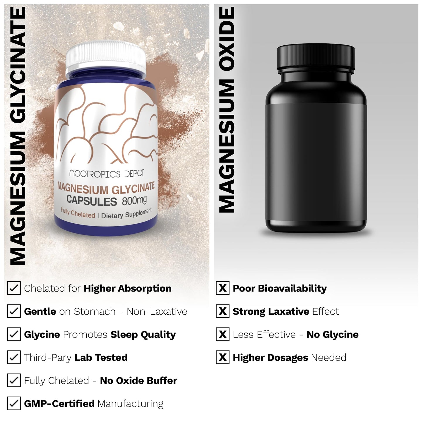 Nootropics Depot Magnesium Glycinate Capsules | Magnesium Supplement | 1600mg Magnesium Bisglycinate | 200mg Elemental Magnesium | High Absorption, Gentle on Stomach, Sleep & Muscle Support | 180ct