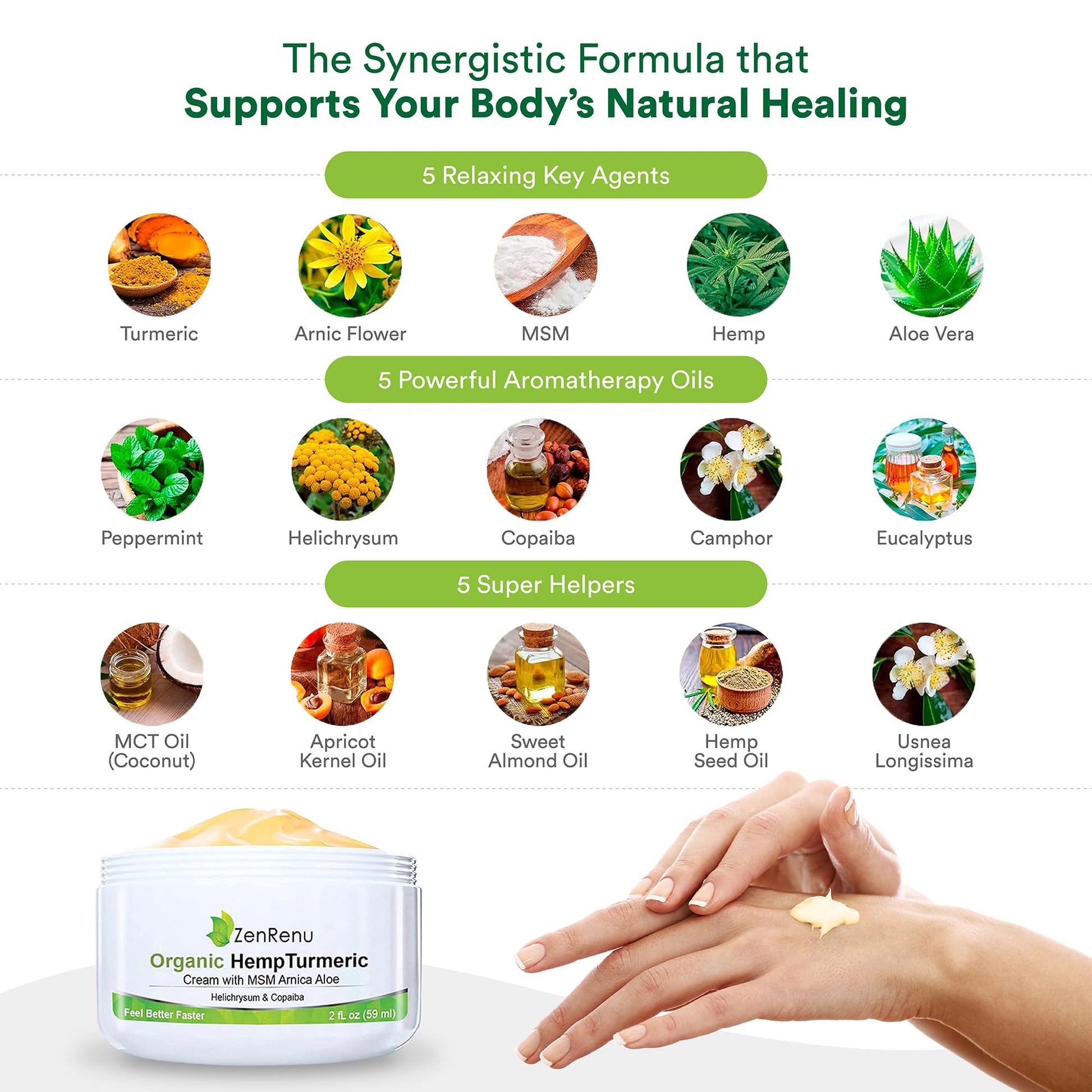 Zenrenu Hemp Joint & Muscle Relief Cream with Turmeric, Arnica, MSM, Hemp Oil & 7 Essential Oils - Non-Greasy & Soothing Formula for Back, Neck, Elbows, Knees, & Hip - ZenRenu, 2 oz Zenrenu buy australia supplements