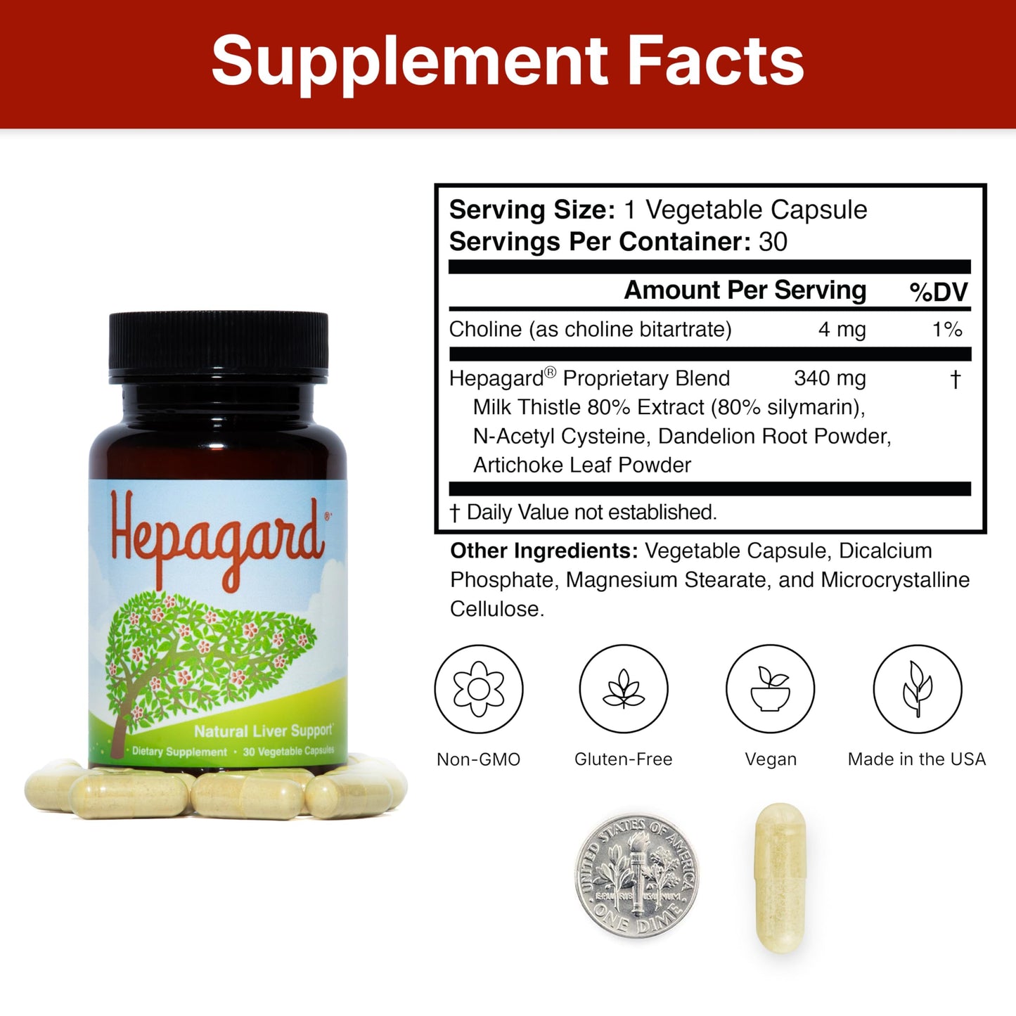 Hepagard - Natural Liver Support Supplement with N-Acetyl Cysteine (NAC) - Non-GMO, Vegan, Gluten-Free Hepagard