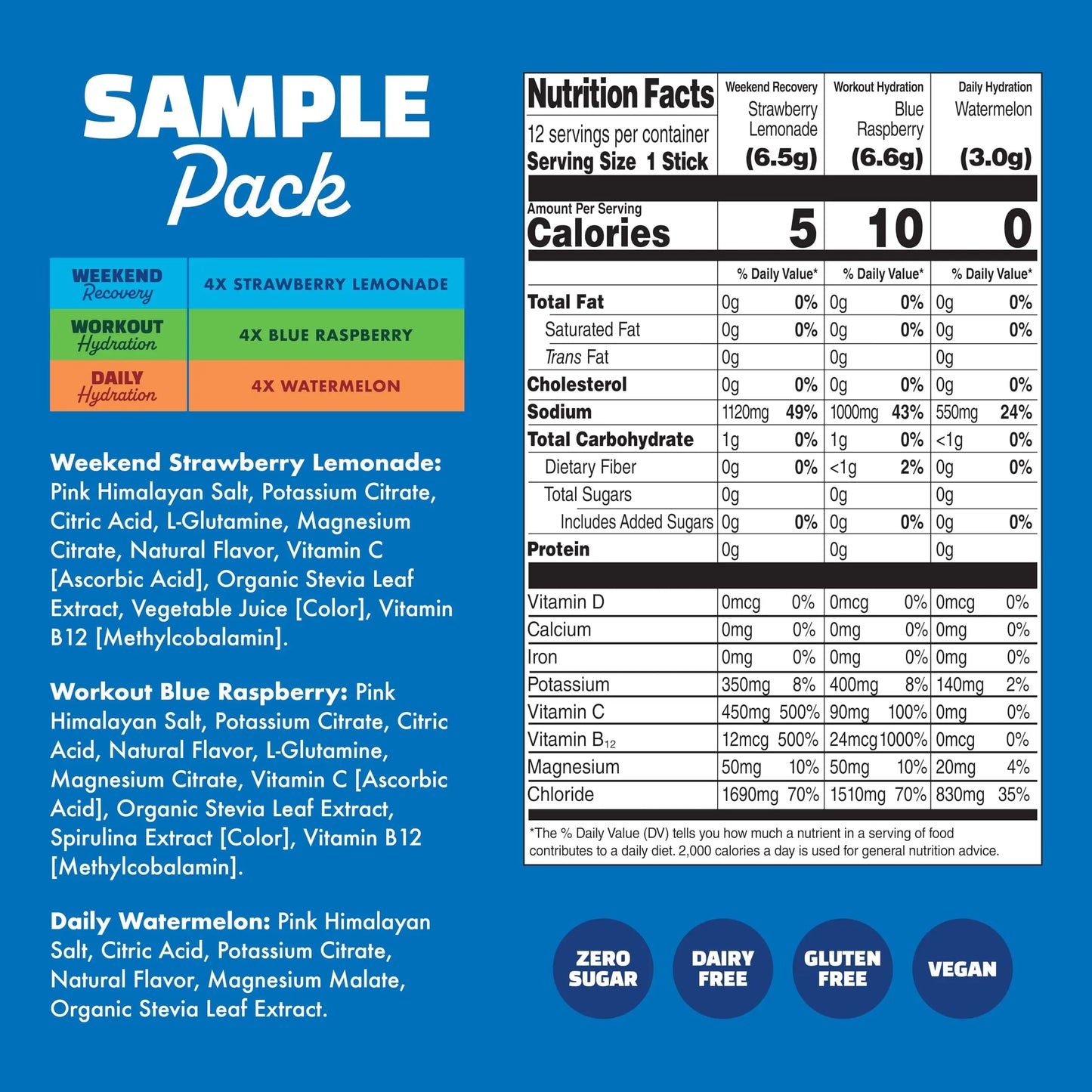 Waterboy Hydration Recovery Variety | 4-9x Electrolyte Powder Packets | Ginger + L-Theanine + L-Glutamine + Vitamins | No Sugar, All Natural, Gluten Free Waterboy