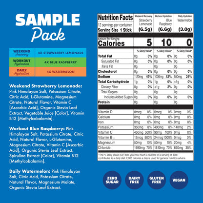 Waterboy Hydration Recovery Variety | 4-9x Electrolyte Powder Packets | Ginger + L-Theanine + L-Glutamine + Vitamins | No Sugar, All Natural, Gluten Free Waterboy