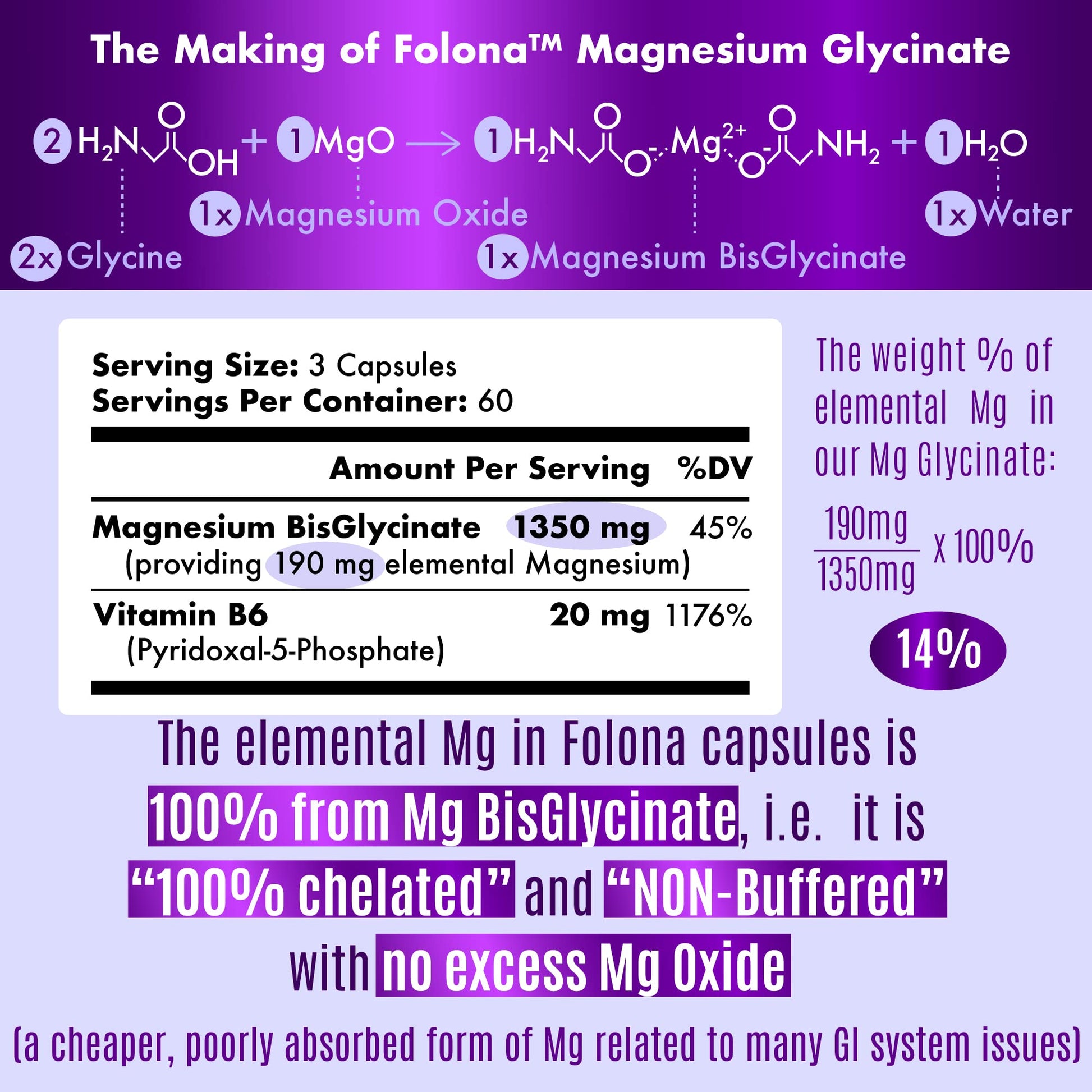 Folona Magnesium Glycinate with Vitamin B6 Research Proven to Enhance Absorption, 1350mg Fully Chelated - Supports Sleep, Stress Relief, Energy, Muscle Cramps - Gluten Free, NonGMO, 180 Vegan Capsules FOLONA buy australia supplements