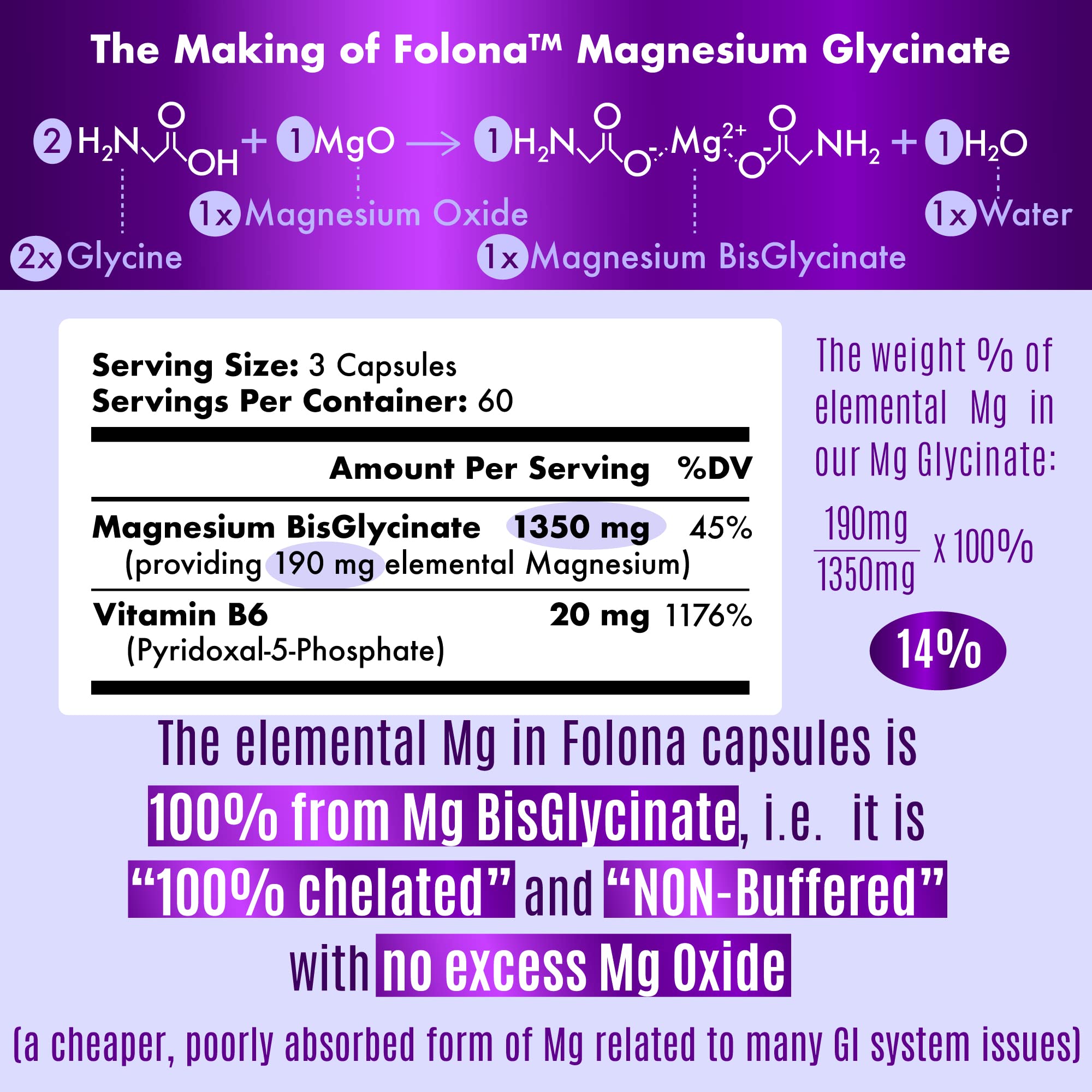 Folona Magnesium Glycinate with Vitamin B6 Research Proven to Enhance Absorption, 1350mg Fully Chelated - Supports Sleep, Stress Relief, Energy, Muscle Cramps - Gluten Free, NonGMO, 180 Vegan Capsules FOLONA buy australia supplements