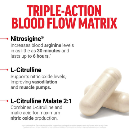 Force Factor Nitric Oxide Booster, Fast-Acting Formula with L-Arginine, Boosts Nitric Oxide Levels, Maximize Muscle Pumps, Enhance Endurance Force Factor