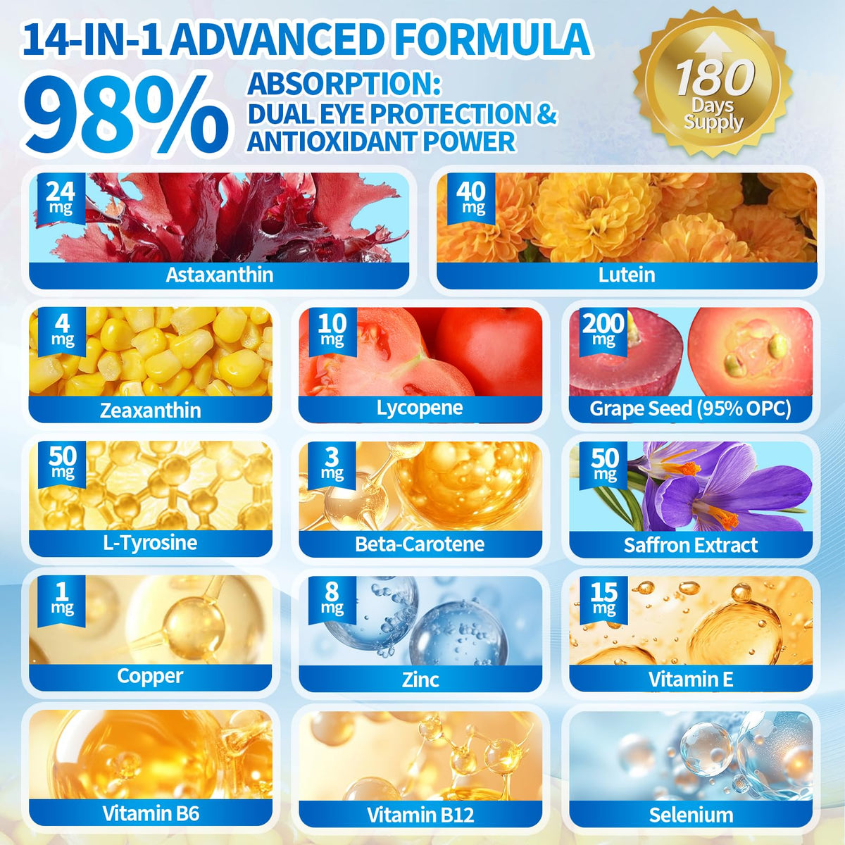 VivoNu 14-in-1 Astaxanthin 24mg & Lutein 40mg with Zeaxanthin Supplements, 6 Month Supply, Fresh Microalgae Source, Gluten Free Non-GMO, Supports Eye VivoNu