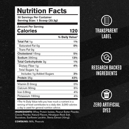 Jacked Factory Authentic ISO Grass Fed Whey Protein Isolate Powder - Low Carb, Non-GMO Muscle Building Protein w/No Fillers, Post Workout Recovery, Chocolate Peanut Butter - 25 Servings Jacked Factory