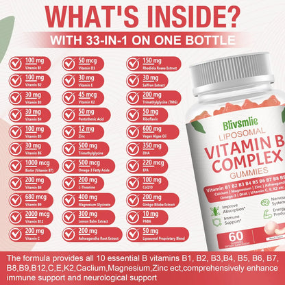 Blivsmlie 2 Pack 33-in-1 Liposomal Vitamin B Complex Gummies -B1, B2, B3, B4, B5, B6, B7, B8, B9,B12 | Vitamin C, D3,K2|Calcium,Magnesiun,Zinc etc.for Energy Blivsmlie