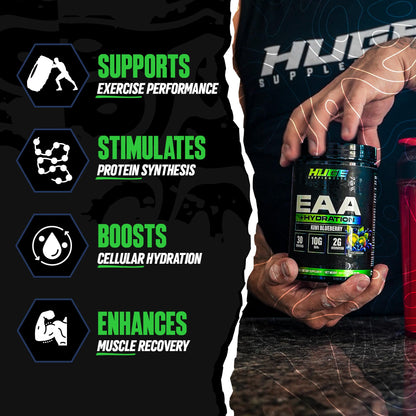 Huge EAA + Hydration, Essential Amino Acids Powder, EAAs & BCAAs, Intra & Post Workout Recovery Powder, Muscle Growth, Recovery & Performance, 10g EAAs & Electrolytes, Kiwi Blueberry, 30 Servings