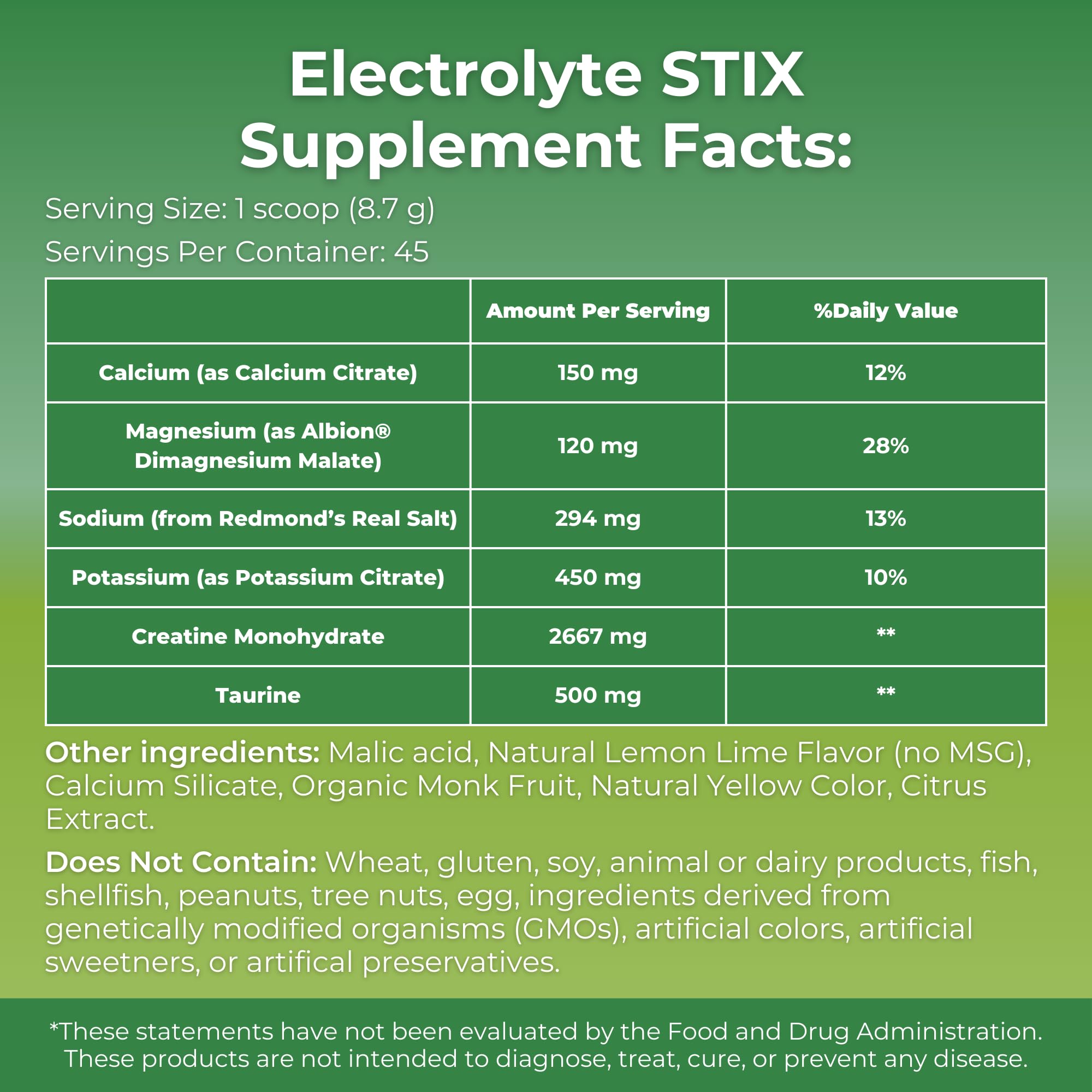 MYOXCIENCE Electrolyte STIX | Creatine Electrolyte Powder | Recovery from Exercise & Muscle Development w/Real Salt (Lemon Lime Flavor) (Jar 45 ct) MYOXCIENCE buy australia supplements