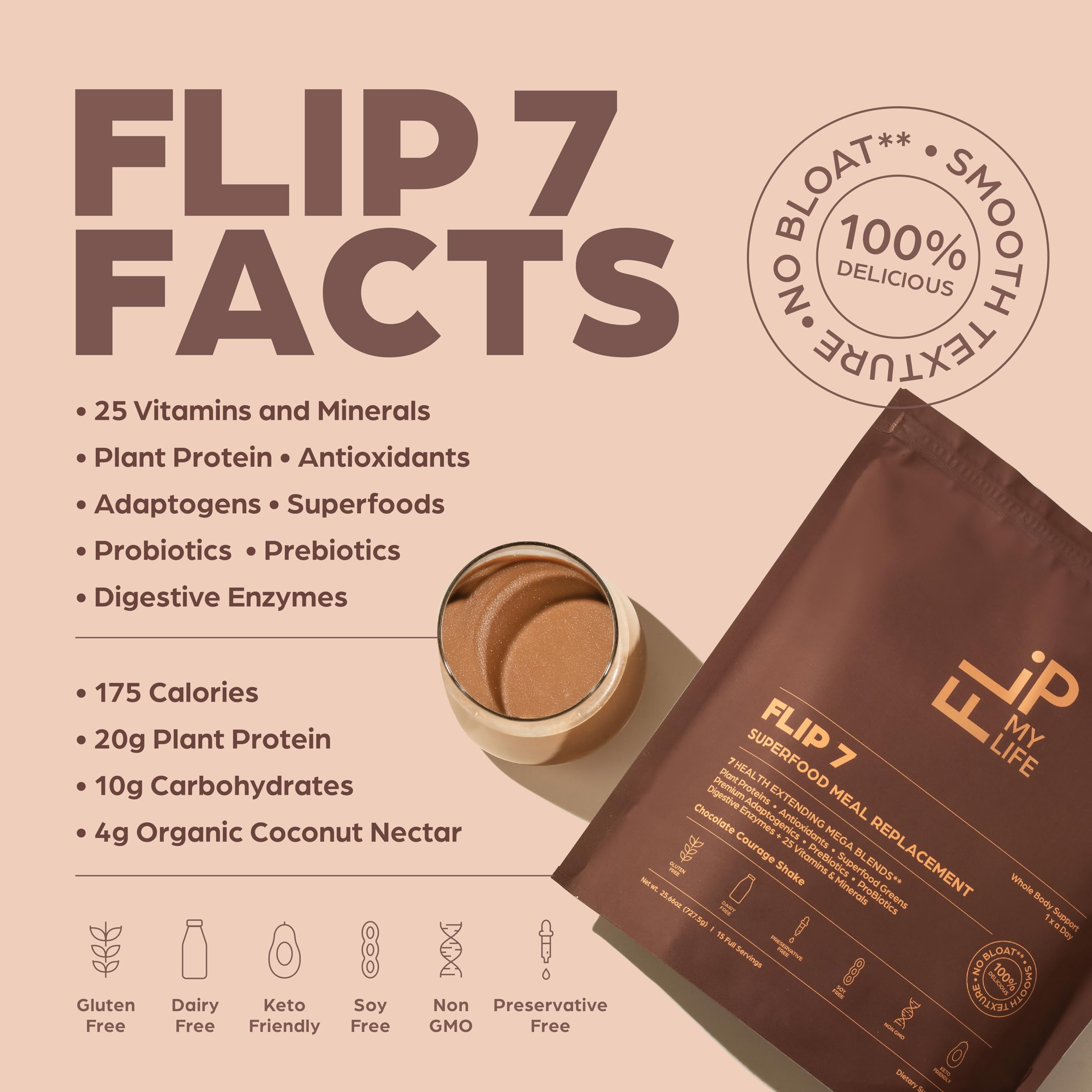 Flip My Life, Flip 7 Natural SuperFood, Plant-Based Protein, Complete Meal Replacement to Support Healthy Gut, 7 Mega Nutrient Rich Blends Flip My Life buy australia supplements