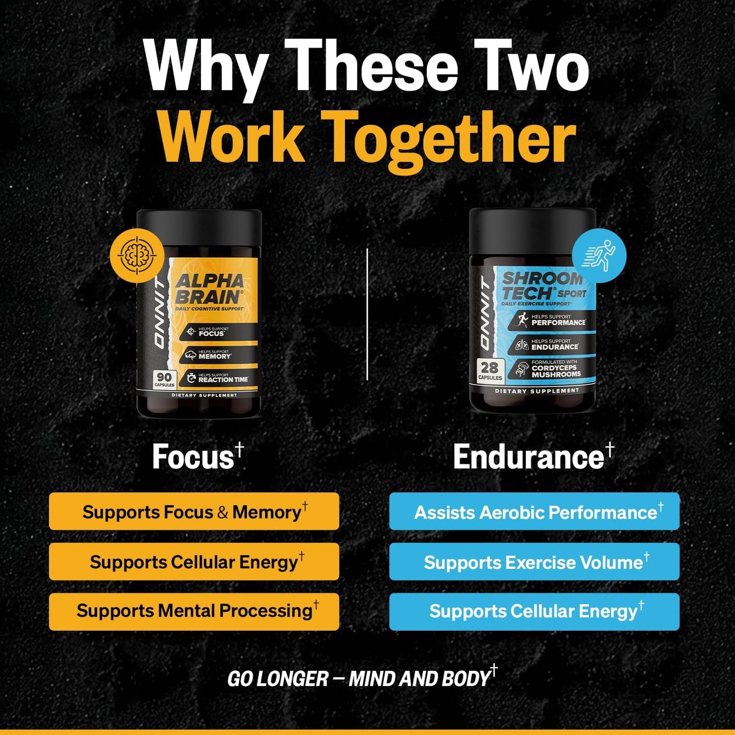 ONNIT Cognitive & Endurance Support Bundle: Alpha Brain Nootropic Capsules (90 Count) + Shroom Tech Sport Exercise Support Capsules (28 Count), IGEN Non-GMO Tested Focus, Energy & Endurance, 2 Pack