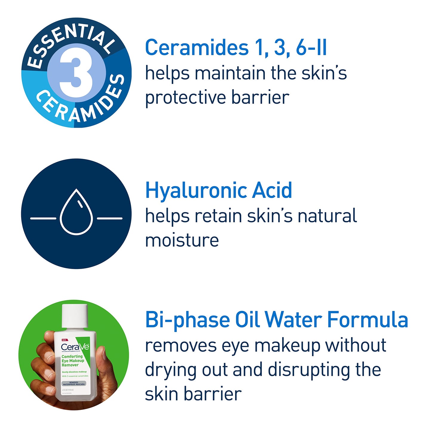 CeraVe Eye Makeup Remover with Hyaluronic Acid and Ceramides, Waterproof, Non-Comedogenic, Fragrance Free CeraVe