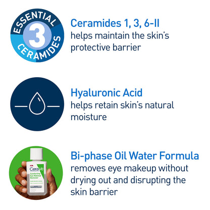 CeraVe Eye Makeup Remover with Hyaluronic Acid and Ceramides, Waterproof, Non-Comedogenic, Fragrance Free CeraVe