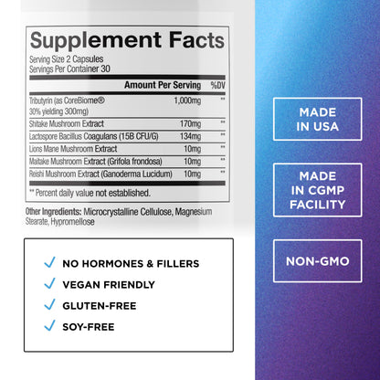 DR. EMIL NUTRITION Women & Men Total Gut Health Complex | Prebiotic + Probiotic + Postbiotic Gut Health Supplements DR. EMIL NUTRITION