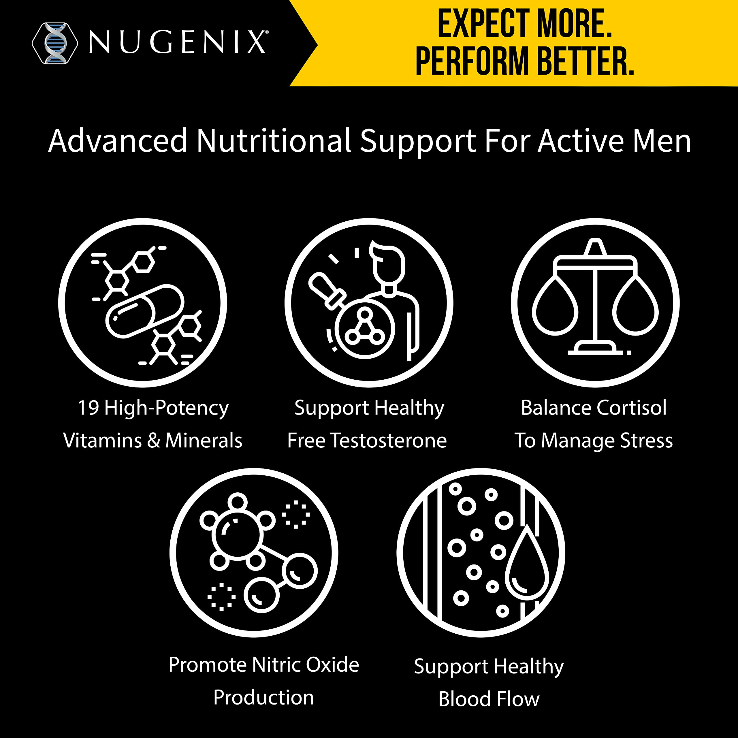Nugenix Multivitamin for Men, Multivitamin and Support - 19 Vitamins and Minerals, Supports Free , Balance Cortisol, Promotes Nitric Oxide Production Nugenix buy australia supplements