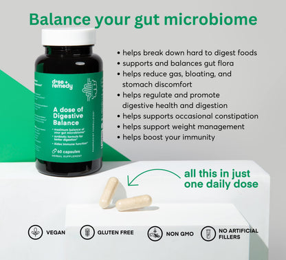A dose of Digestive Balance-Gut Health Supplement-USDA-Kombucha, 7 Probiotic Strains and Prebiotics for Microbiome-Digestive Enzymes for Digestion dose + remedy