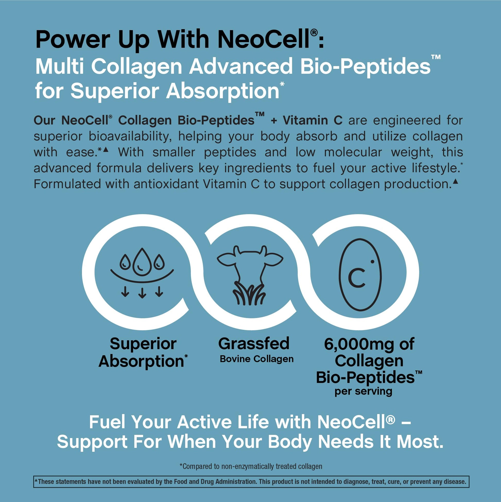 NeoCell Collagen Peptides Pills | 400 Caplets | Grass Fed | with Vitamin C | Superior Absorption Formula | for Women and Men NeoCell buy australia supplements