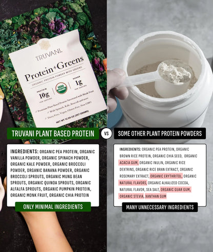 Truvani Protein + Greens Supplement | Spinach, Kale & Broccoli | 10g Organic Plant Based Protein | 20 Servings | USDA Organic | Gluten & Dairy Free Truvani