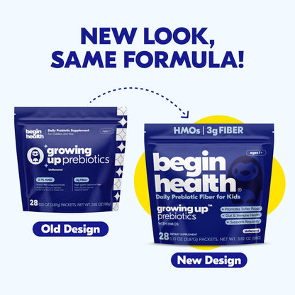 Begin Health Growing Up Prebiotics for Kids 28-Packs | Prebiotic Soluble Powder Stool Softeners and Digestive Gut Health Supplement | Ideal to Mix with Kids Daily Begin Health