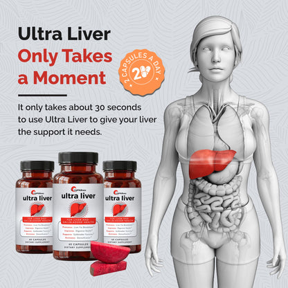 UpWellness Ultra Liver Supplement for Liver Support and Gallbladder Support - Powered by TMG, NAC Milk Thistle, and More UpWellness