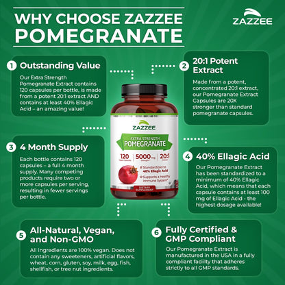 Zazzee Extra Strength Pomegranate 20:1 Extract, 120 Vegan Capsules | 40% Ellagic Acid, 4 Month Supply, Punica Granatum, Antioxidant & Cellular Health Support, Non-GMO, Made in the USA Gsupps Australia