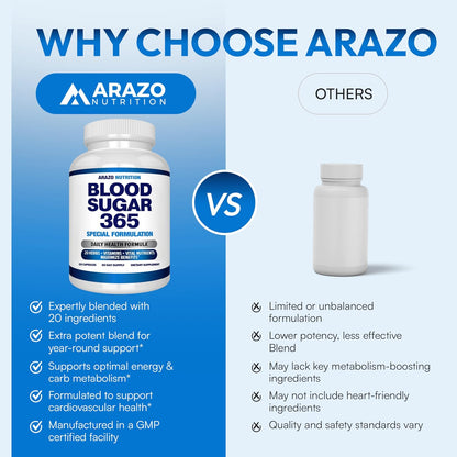 Arazo Nutrition Blood Sugar 365 Supplement – Supports Healthy Energy Levels - 120 Herbal Pills - 60 Day Supply Gsupps Australia