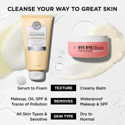 IT Cosmetics Confidence in a Cleanser - Hydrating Serum Face Wash (5 fl oz) IT Cosmetics