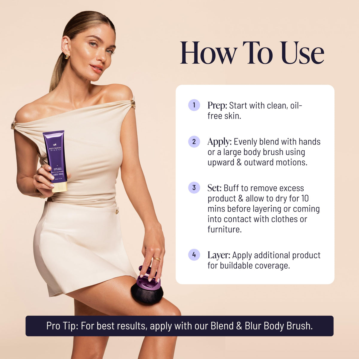 Westmore Beauty Body Coverage Perfector - 2N Natural Radiance - 3.5 fl oz Westmore Beauty