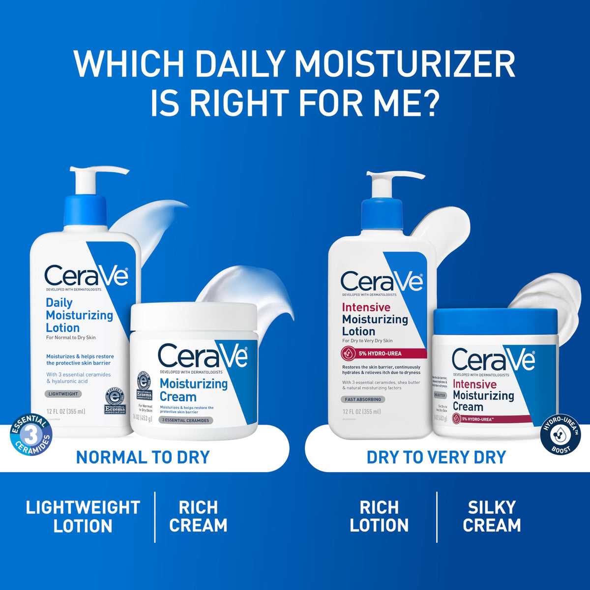CeraVe Daily Moisturizing Lotion, Face and Body Lotion, Skin care, 19oz CeraVe