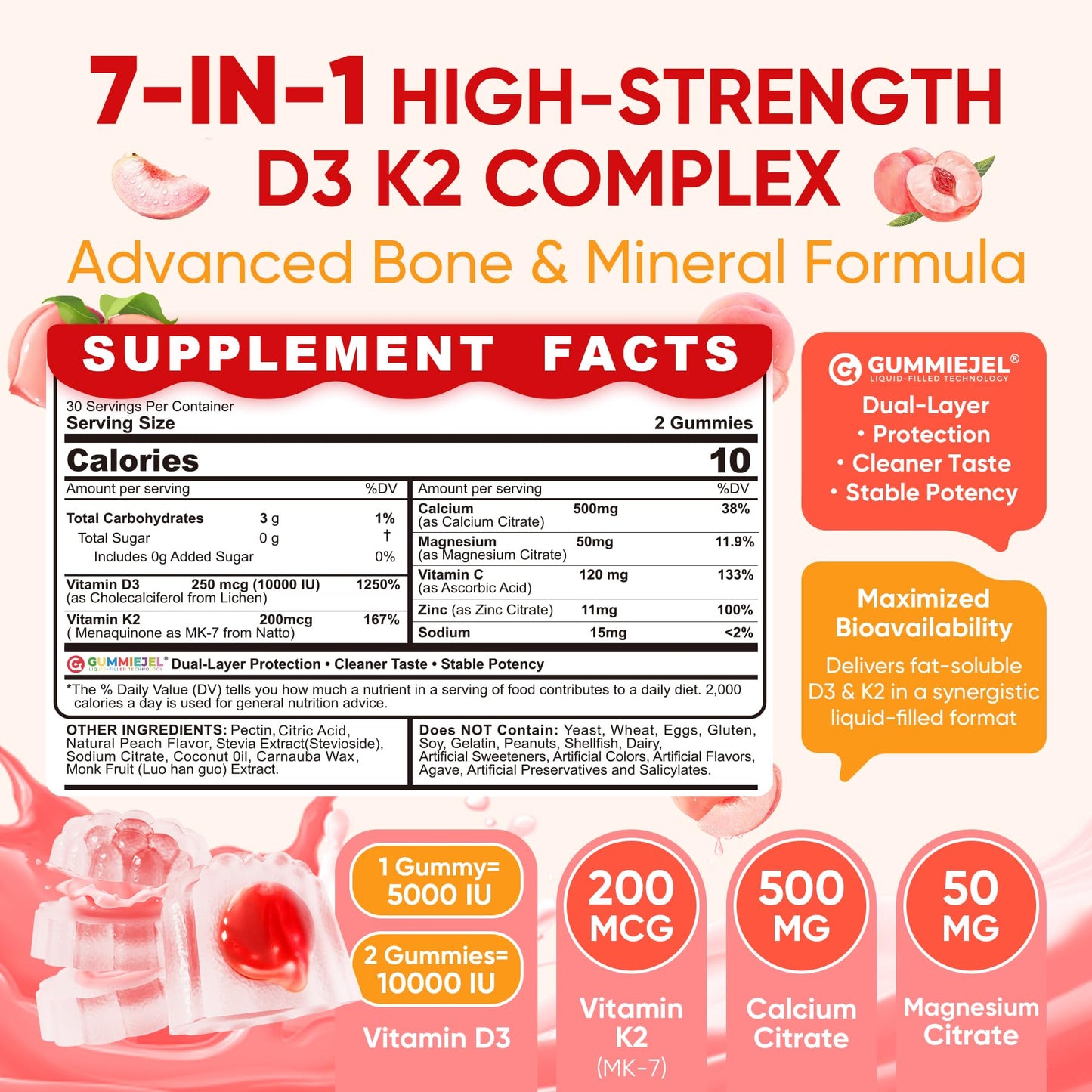 Vitamin D3 K2 Gummies 5000IU / 10,000 IU with 500mg Calcium + K2(MK-7) 200mcg, Magnesium, Vitamin C & Zinc, Extra Strength - Ultimate Absorbency for Bones LILICARE