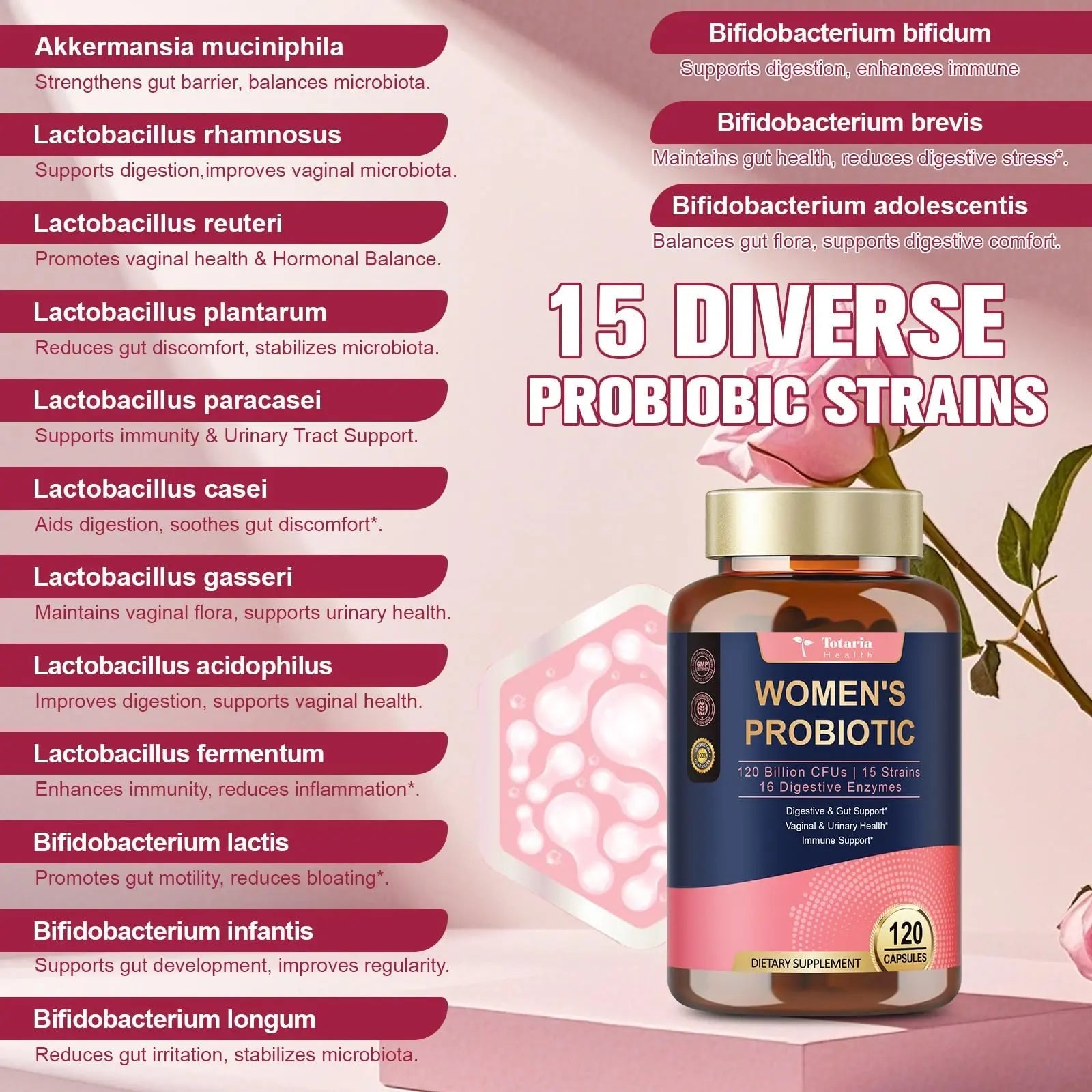 Totaria Probiotics for Women, 120 Billion Women Probiotic, with Akkermansia, Digestive Enzymes & Prebiotics, Cranberry, D-Mannose, for Gut, Vaginal, Urinary, Immune, PH Balance, 120 Vegan Capules Totaria buy australia supplements