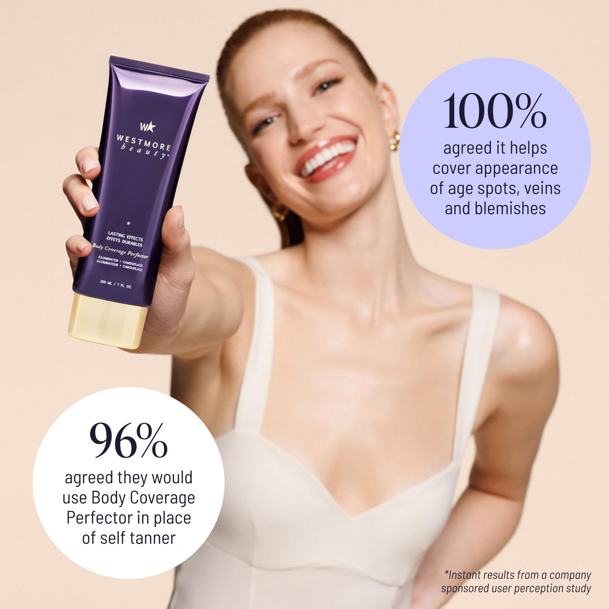 Westmore Beauty Body Coverage Perfector & Brush - Waterproof Leg Makeup- 2N Westmore Beauty