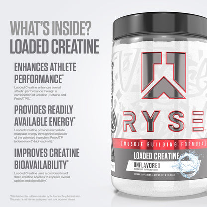 RYSE Loaded Creatine for Men & Women - Electric Lemonade - Muscle Building Formula with 3 Forms of Electrolytes, Betaine Anhydrous and Peak ATP - Strength, Power & Endurance Support - 30 Servings