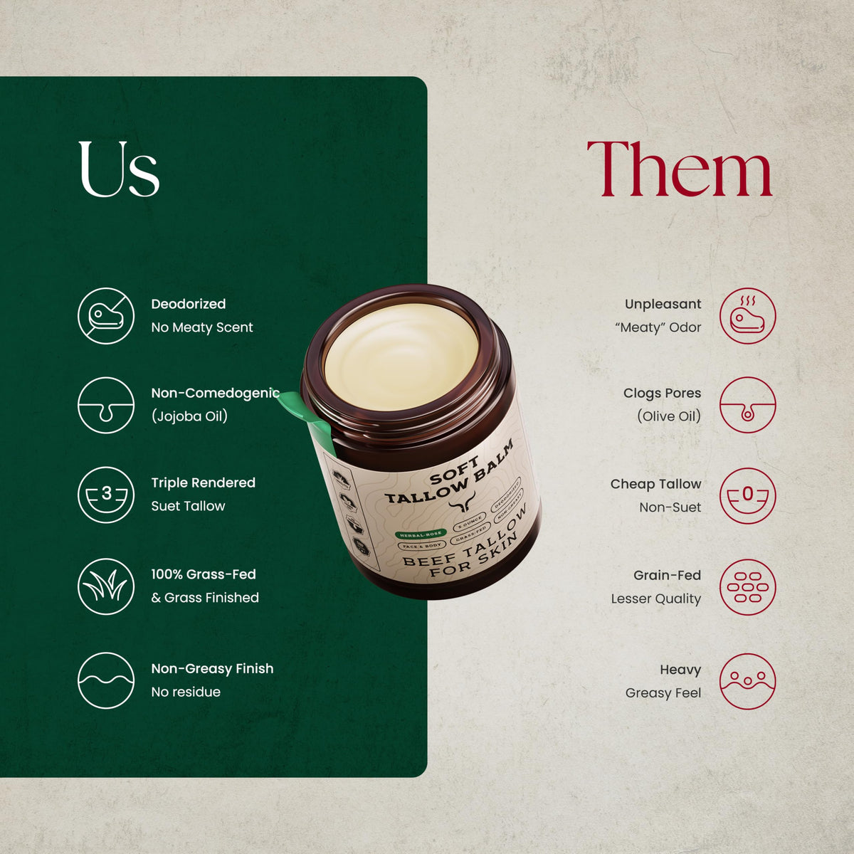 Ancestral Haven Beef Tallow for Skin - Tallow And Herbal Balm For Face - Gift Ready Box - Tallow Face Moisturizer - Tallow Balm - Grass Fed Tallow Face Cream Lotion (5.0 Oz, Herbal-Rose) Ancestral Haven