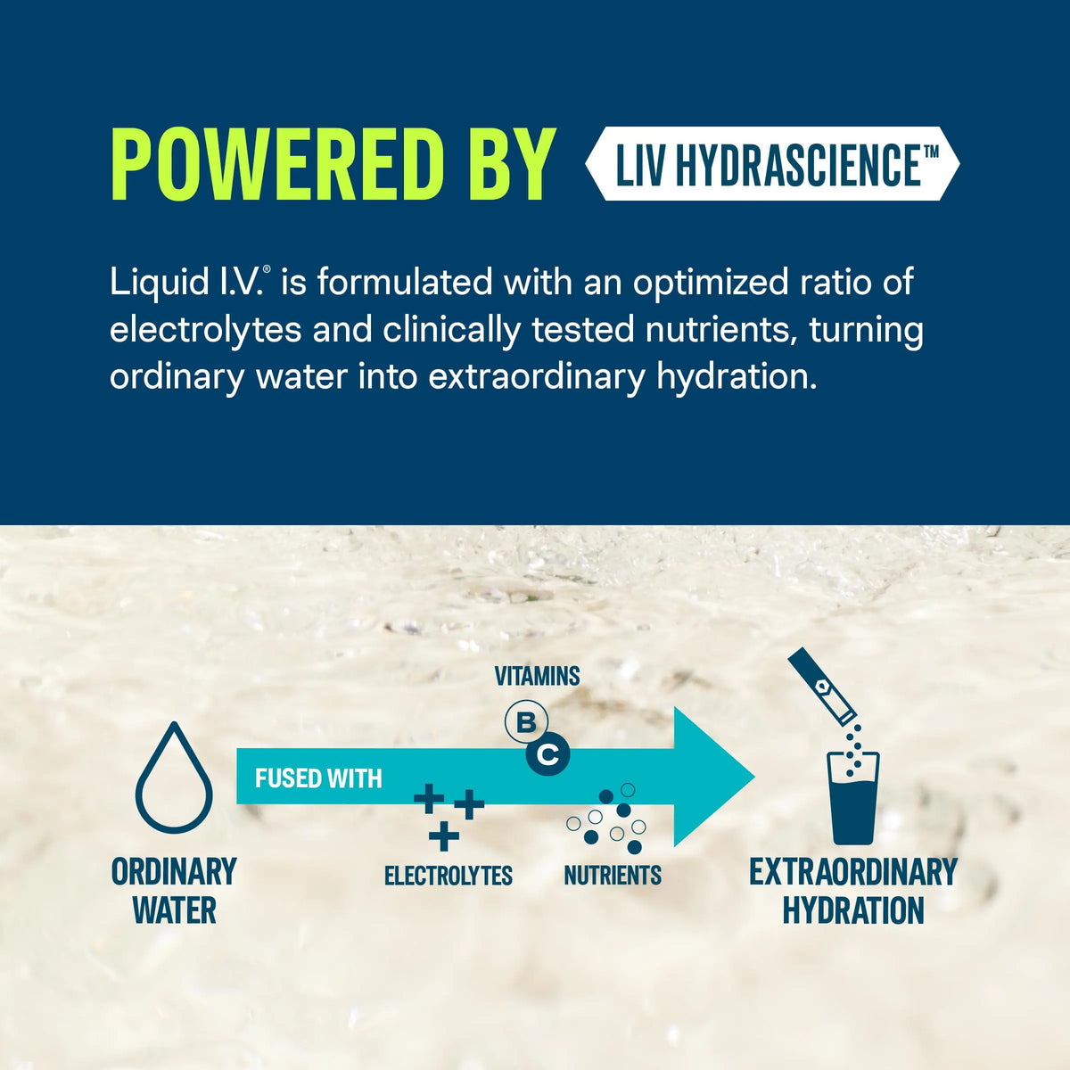 Liquid I.V. Hydration Multiplier Sugar-Free - Lemon Lime | Electrolyte Powder Drink Mix | 1 Pack (14 Servings) Liquid I.V.