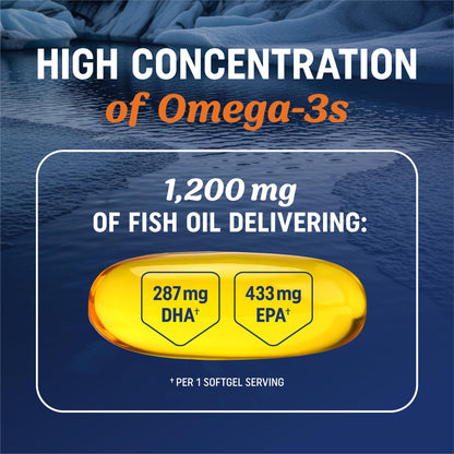 Triple Strength Omega 3 Fish Oil 1200 mg | EPA & DHA | Wild Caught, Sustainably Sourced Omega-3 Fatty Acids | Premium Burpless Fish Oil Supplements MAV NUTRITION