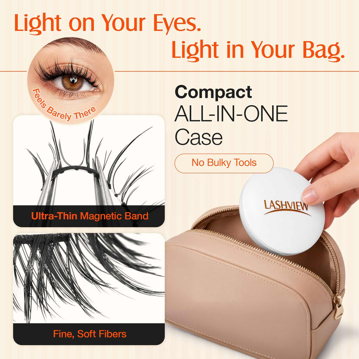 LASHVIEW Upgrade Magnetic Eyelashes with Applicator,No Glue Needed Natural Wispy Magnetic Lashes, Reusable Soft Magnetic Eyelashes, Cat Eye Look Easy to Wear & Remove (AN26) LASHVIEW